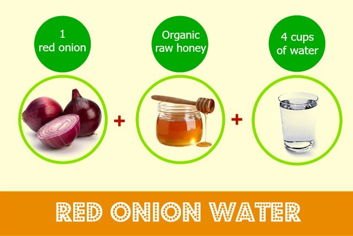 home remedies for allergies - Red Onion Water