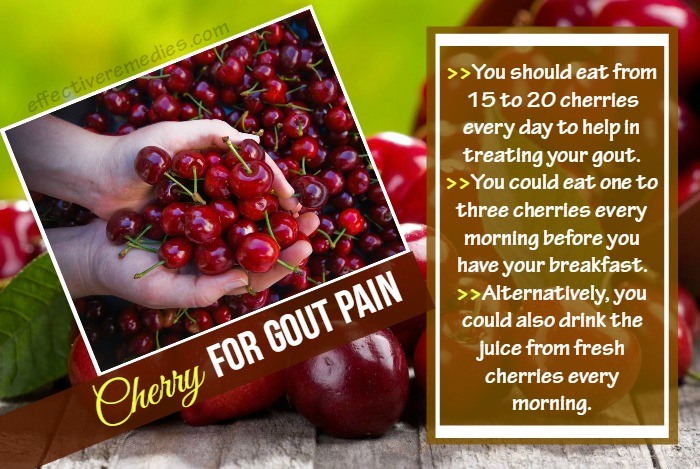 homeremedies-for-gout