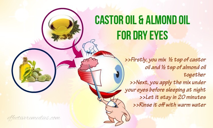 Revealed 26 Simple Natural Home Remedies For Dry Eyes Treatment 5590