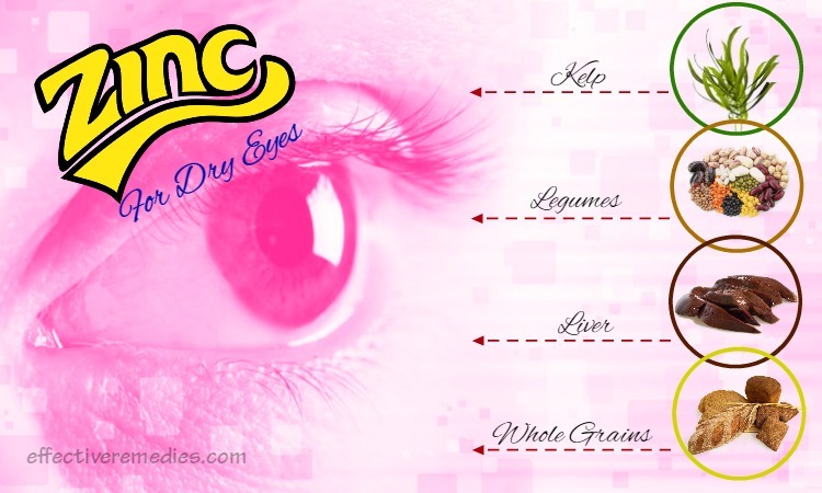 home remedies for dry eyes - zinc