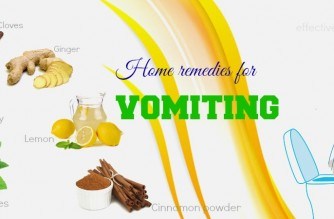 home remedies for vomiting