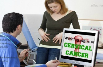 Warning signs of cervical cancer