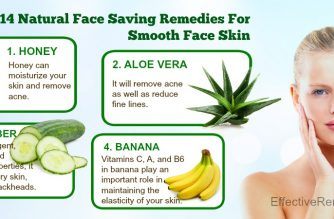 face saving remedies