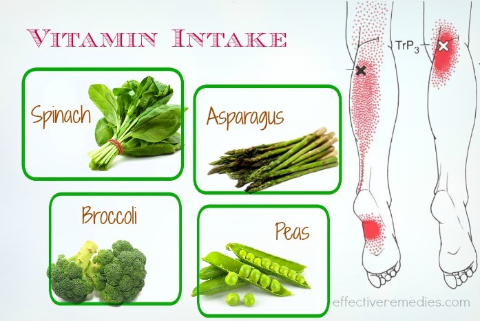 home remedies for restless leg syndrome - vitamin intake