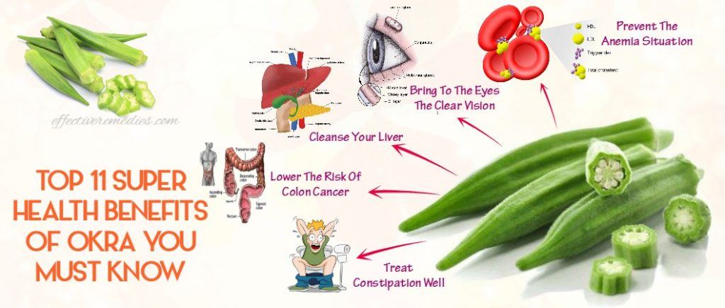 health-benefits-of-okra