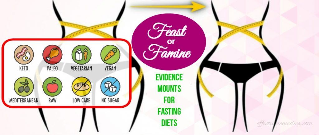 Feast or Famine - Evidence Mounts for Fasting Diets