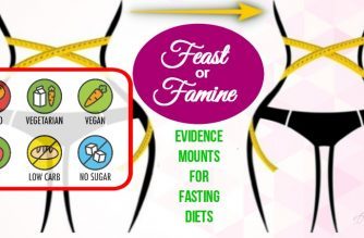 Feast or Famine - Evidence Mounts for Fasting Diets