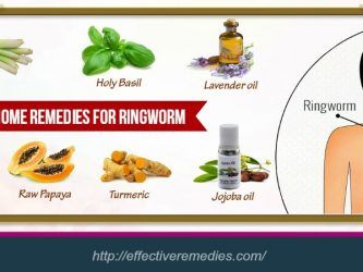 home remedies for ringworm