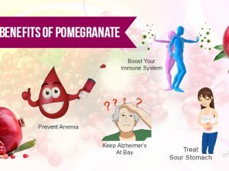 Benefits Of Pomegranate