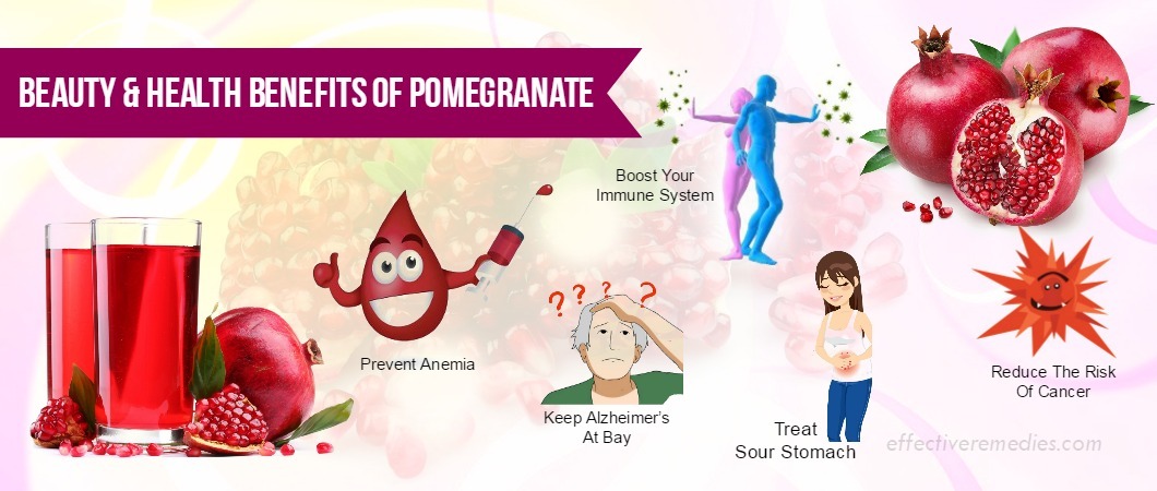 Benefits Of Pomegranate