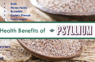 Benefits Of Psyllium Husk