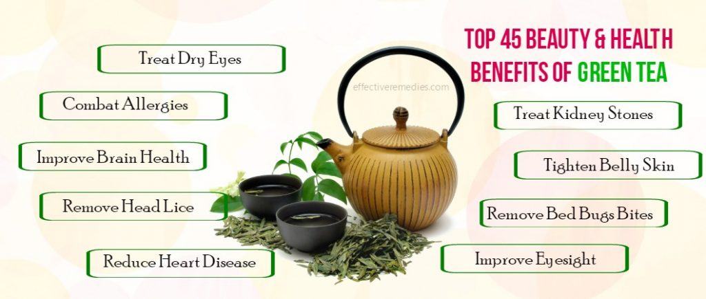 health benefits of green tea