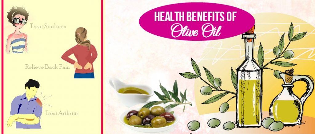 health benefits of olive oil