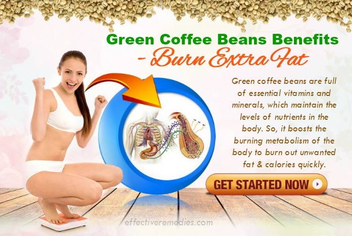 green coffee beans benefits - burn extra fat