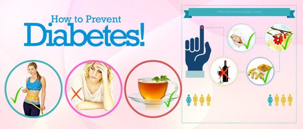 how to prevent diabetes