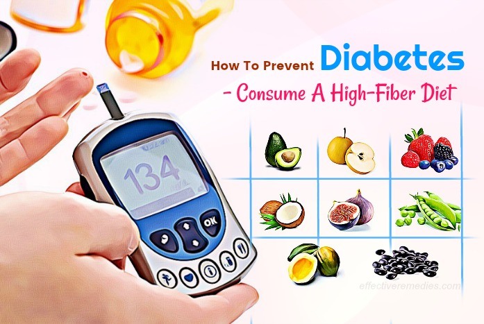 how to prevent diabetes 