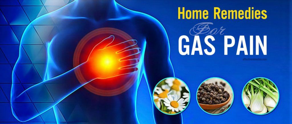 home remedies for gas pain relief