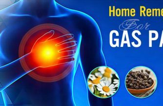 home remedies for gas pain relief