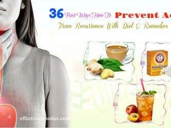 how to prevent acid reflux without medication