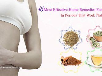 home remedies for abdominal pain in periods