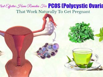 effective home remedies for pcos