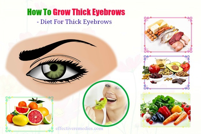 diet for thick eyebrows