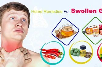 effective home remedies for swollen glands