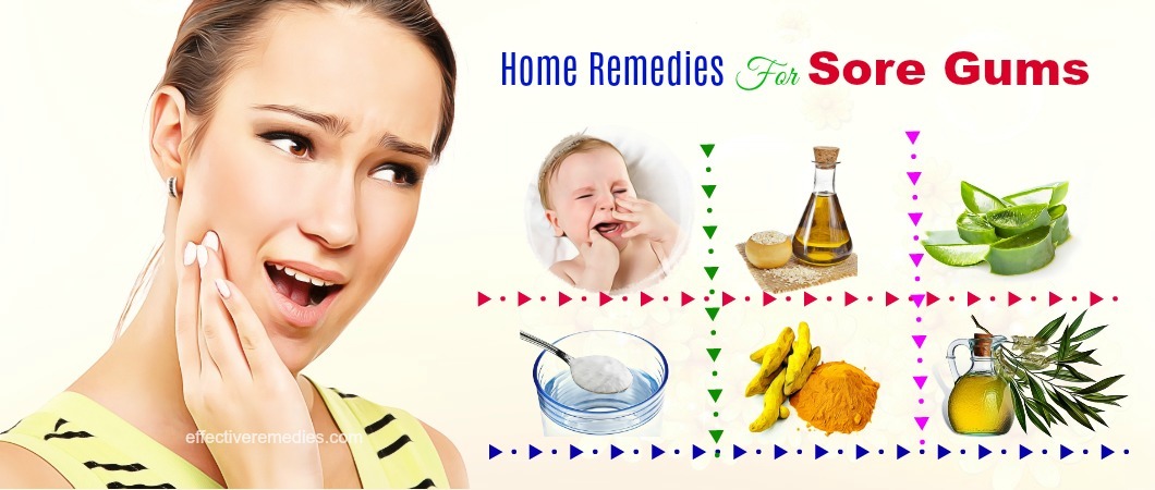 effective home remedies for sore gums