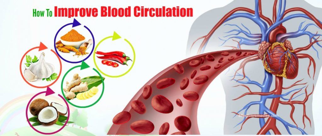 how to improve blood circulation naturally