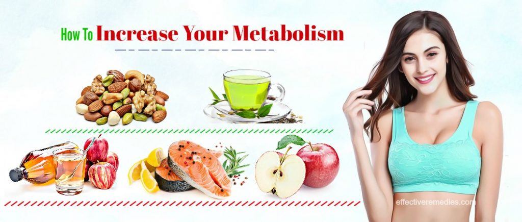 how to increase your metabolism naturally