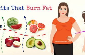 fruits that burn fat like crazy