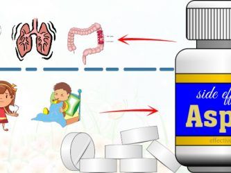 common side effects of aspirin