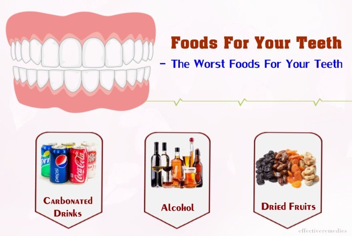 foods for your teeth - the worst foods for your teeth