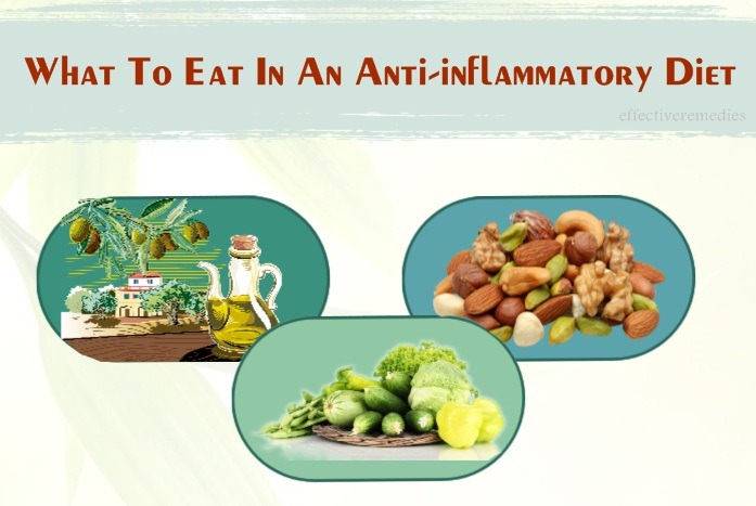 anti-inflammatory diet - what to eat in an anti-inflammatory diet